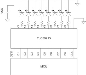 8-channel source driver with Latch