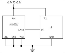 Low-Cost, +2.7V to +5.5V, Micropower Temperature Switches in SOT23