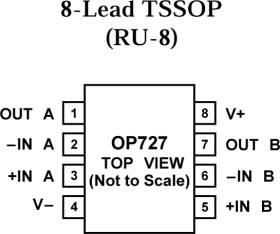 Precision Rail-to-Rail Output Single Supply Dual Op Amp