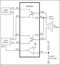 0.75Ω, Dual SPDT Audio Switch with Integrated Comparators