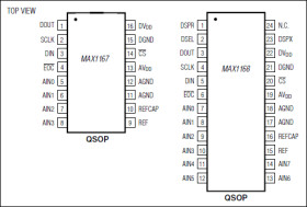 Multichannel, 16-Bit, 200ksps Analog-to-Digital Converters