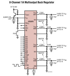 8-Channel Programmable, Parallelable 1A Buck DC/DCs