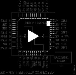 27 GHz to 32 GHz, GaAs, pHEMT, MMIC Power Amplifier