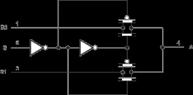 Automotive 5-V, 2:1 (SPDT), 1-channel analog switch