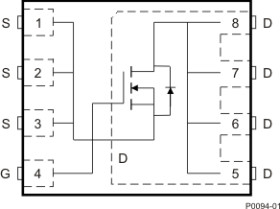 25-V, N channel NexFET™ power MOSFET, single SON 5 mm x 6 mm, 2.3 mOhm