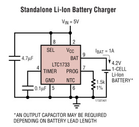 Monolithic Linear Lithium-Ion Battery Charger with Thermal Regulation
