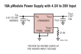 10A, 28V High Efficiency DC/DC µModule (Power Module)