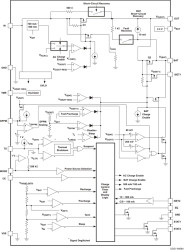 1-cell 2-A Li-ion linear battery charger,Power Path, Output regulated to 6V
