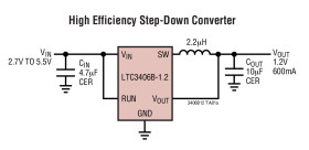 1.5MHz, 600mA Synchronous Step-Down Regulator in ThinSOT