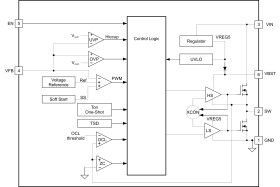 17 V Input, 3A Synchronous Step-Down Regulator in SOT-23 with Advanced Eco-mode™