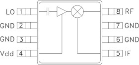 DBL-BAL Mixer w/LO Amplifier SMT, 0.6 - 1.3 GHz