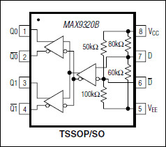 1:2 Differential PECL/ECL/LVPECL/LVECL Clock and Data Driver