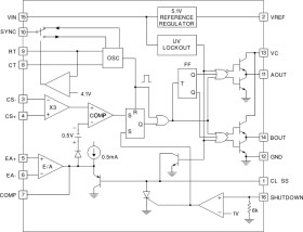 Radiation-tolerant QMLV, 40-V input, 0.5-A dual-output 500-kHz PWM controller
