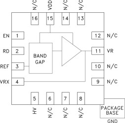 400 mA Low Noise, High PSRR Linear Voltage Regulator