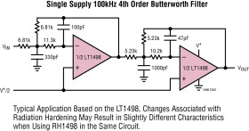 10MHz, 6V/µs, Quad Rail-to-Rail Input and Output Precision C-Load Op Amp