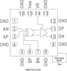 13 Gbps Fast Rise Time XOR / XNOR Gate with Programmable Output Voltage