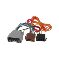 Złącze Jeep, Chrysler, Dodge samochód - ISO / ZRS-AS-52B