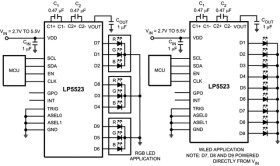 9-channel RGB/White LED driver with internal program memory and integrated charge Pump - DSBGA