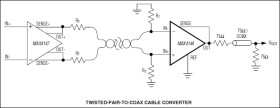 High-Speed, Low-Distortion, Differential Line Receivers