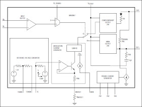 270Mbps SFP LED Driver