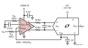 Very Low Noise, Differential Amplifier and 20MHz Lowpass Filter
