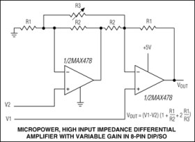 17µA Max, Dual Quad, Single-Supply, Precision Op Amps