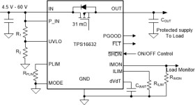 4.5-V to 60-V, 31mΩ, 0.6-6A eFuse with output power limiting