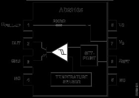 Low Voltage, Resistor Programmable Thermostatic Switch