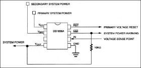 3.3V/5V MicroManager