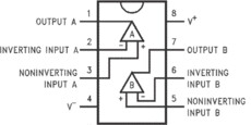 Ultra-low Bias Current, Precision CMOS Rail-to-Rail Input and Output Dual Operational Amplifier | D | 8 | -40 to 85