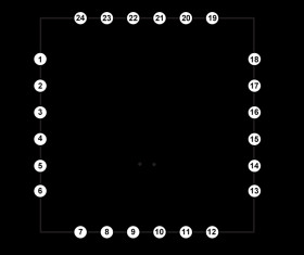 Dual Channel High IP3 100 MH TO 6 GH Active Mixer