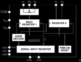 IC Compatible Digital Potentiometer