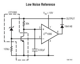LTZ1000 - Ultra Precision Reference