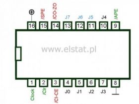 CMOS 40103 8-bit binarny licznik ustawi