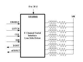 38V, 0.3A 8 channel low-side driver with open load detection