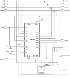 Multi Power Supply Sequencer & Supervisor