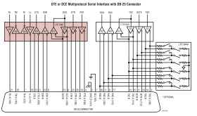 Software-Selectable Multiprotocol Transceiver