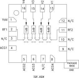 1dB LSB 4-Bit Digital Attenuator SMT, DC - 5.5 GHz
