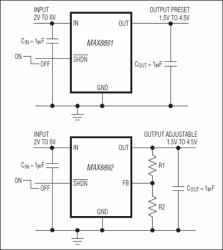 High PSRR, Low-Dropout, 150mA Linear Regulators