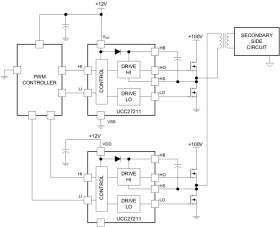 4-A, 120-V half bridge gate driver with 8-V UVLO and TTL inputs