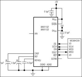 16-Bit ADC, 200ksps, 5V Single-Supply with Reference