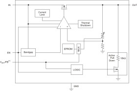150-mA, nano-IQ, low-dropout voltage regulator with pin-selectable, dual-level output voltage