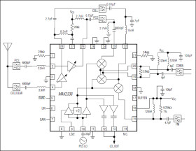 Triple/Dual-Mode CDMA LNA/Mixers