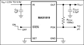 500mA Low-Dropout Linear Regulator in UCSP