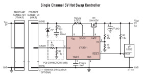 Hot Swap Controller with Multifunction Current Control