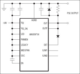 Single-Port, 40W, IEEE 802.3af/at PSE Controller with Integrated MOSFET