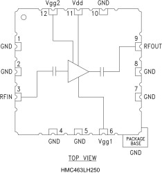 GaAs pHEMT MMIC Low Noise AGC Amplifier, 2 - 20 GHz