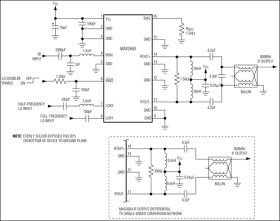 3.5GHz Downconverter Mixers with Selectable LO Doubler