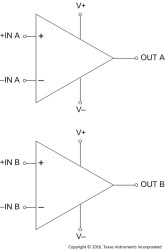 High-temperature, 1.8-V, 17-µA, two-channel, micropower zero-drift CMOS operational amplifier