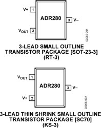 1.2 V Ultralow Power High PSRR Voltage Reference